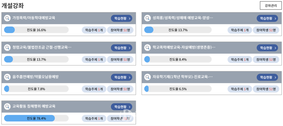 갈산중학교 e학습터 학부모 연수 프로그램 화면.