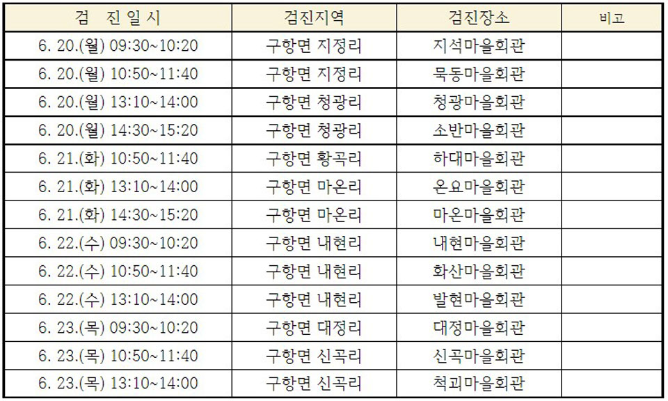 주민 석면건강영향조사 검진 일정표.