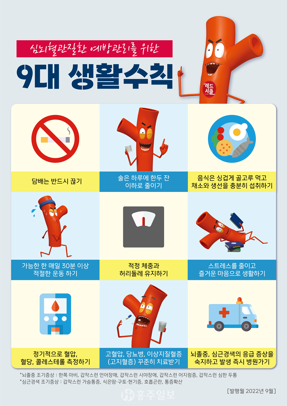 ‘자기혈관 숫자알기, 레드서클 캠페인’ 포스터.