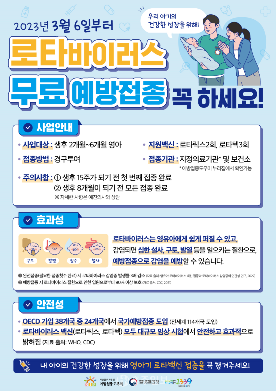 생후 4개월, 48개월에 접종: 3가지 접종 모두 사실인가요? ! 폐렴구균 2차 접종 발열 없이 통과! (로타바이러스, 수막구균, 수두 수수료) 7