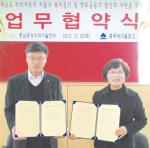 충남홍성지역자활센터(센터장 윤명희)와 홍주새마을금고(이사장 오세승)는 지난 20일 저소득 취약계층의 자활과 복지증진 및 향토금융의 활성화 지원을 위한 업무협약식을 가졌다. 홍주새마을금고는 사회복지법인 유일원 라온의집에 정기적으로 후원을 해오고 있으며, 이번 업무협약을 통하여 정기적 후원을 약속하는 등 홍성군의 사회복지증진에 깊은 관심과 지원을 아끼지 않고 있다.