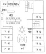 일반적인 그룹홈의 구조도.