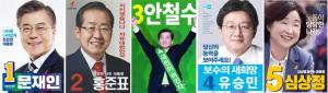 5월 9일 제19대 대통령선거, 출마 후보자 총15명
1번 문재인(더불어민주당), 2번 홍준표(자유한국당), 3번 안철수(국민의당), 4번 유승민(바른정당), 5번 심상정(정의당), 6번 조원진(새누리당), 7번 오영국(경제애국당), 8번 장성민(국민대통합당), 9번 이재오(늘푸른한국당), 10번 김선동(민중연합당), 11번 남재준(통일한국당), 12번 이경희(한국국민당), 13번 김정선(한반도미래연합), 14번 윤홍식(홍익당), 15번 김민찬(무소속)
