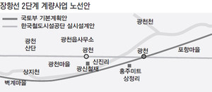 장항선 2단계 계량사업 노선안.