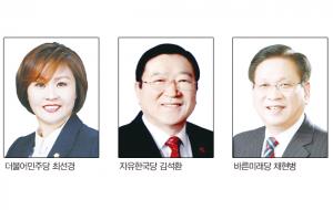 홍성군수선거 출마자