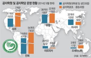 2014년 9월에 발표된 전세계 공자학원 및 공자학당 운영 현황.
