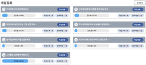 갈산중학교 e학습터 학부모 연수 프로그램 화면.