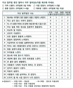 성인용 우울증 자가진단 키트. (자료제공=홍성군 보건소)