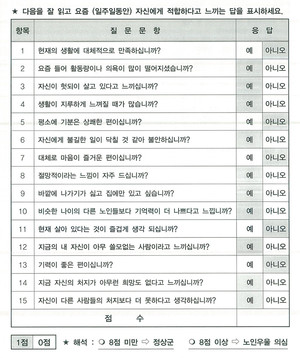 노인용 우울증 자가진단 키트. (자료제공=홍성군 보건소)