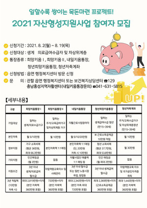 자산형성지원사업 안내자료.