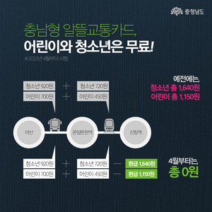 버스비 무료화 사업 관련 홍보물.
