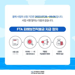 FTA 피해보전직불금 신청 포스터.