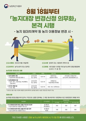 농지대장 변경신청 의무화 안내 포스터.