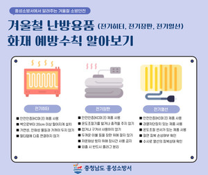 겨울철 난방용품 화재 예방수칙 인포그래픽.
