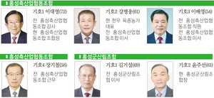 ※후보자 명부 ▷기호, 이름(나이), 경력/조합은 무순·후보는 기호순