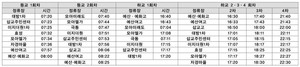 예스버스 운행시간표.