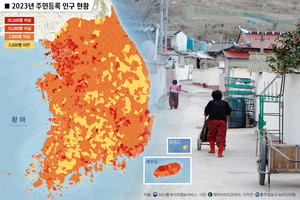 2023년 주민등록 인구 현황. 노란 부분이 2000명 미만의 읍면동이다.