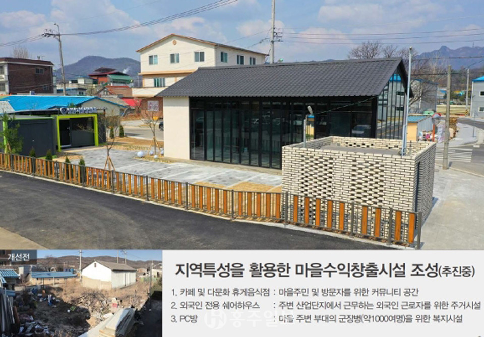 경기도 양주시 봉암마을 폐가 철거 후 마을수익 창출시설 조성. 2020 대한민국 국토 대전 국토교통부 장관상을 수상했다.