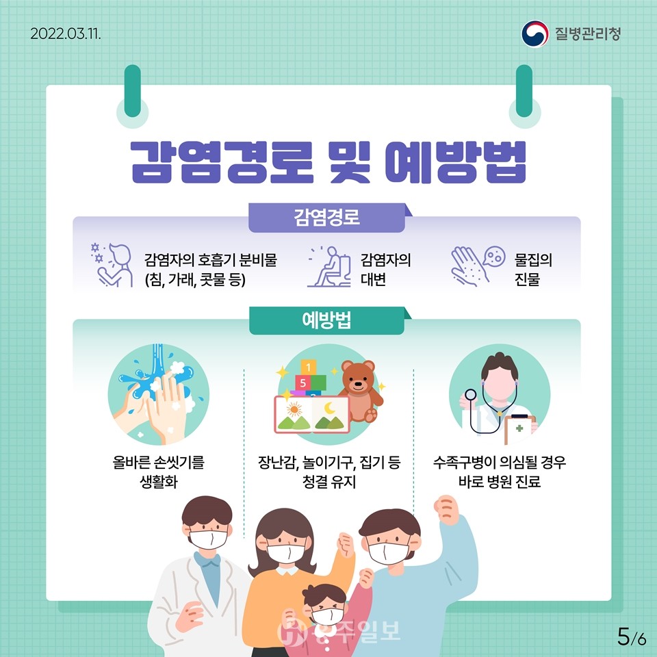 수족구병 예방수칙 포스터.