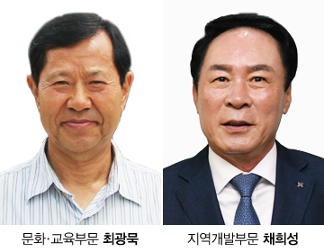 제40회 홍주문화대상 수상자 선정